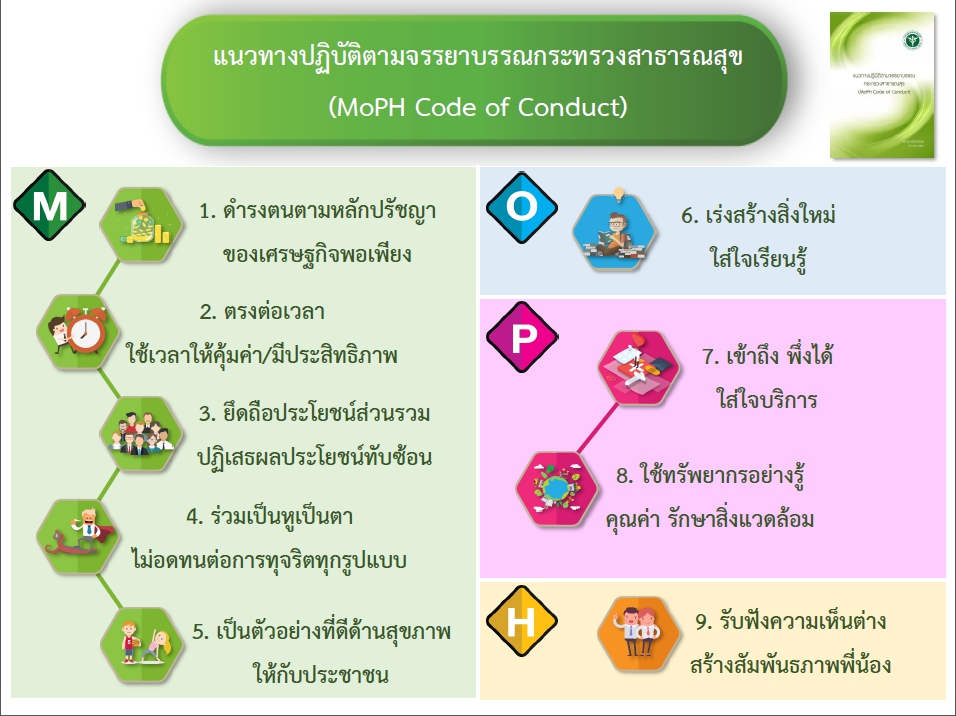 จรรยาบรรณกระทรวงสาธารณสุข